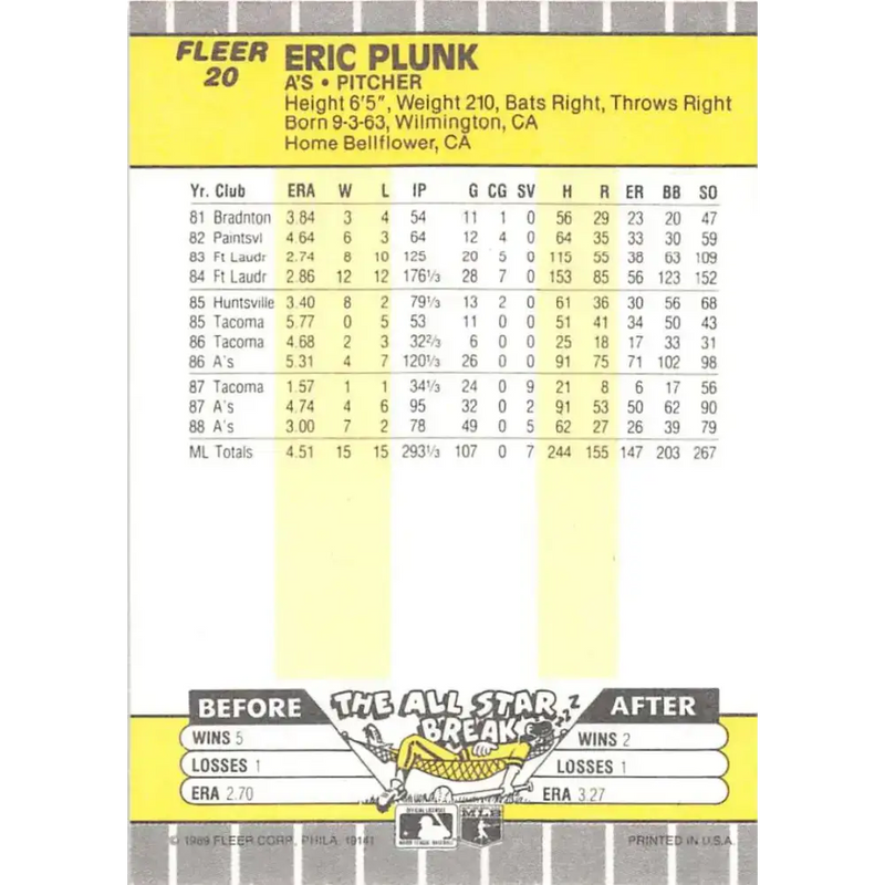 1989 Fleer #20 Eric Plunk EX Excellent Oakland Athletics Baseball Card - Baseball Card Single