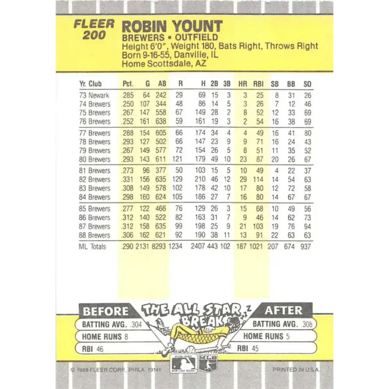 1989 Fleer #200 Robin Yount EX Excellent Milwaukee Brewers Baseball Card - Baseball Card Single