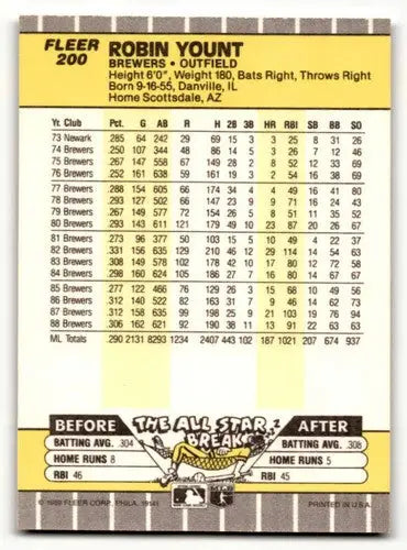 1989 Fleer #200 Robin Yount Milwaukee Brewers Baseball Cards NM Near ID:54349 - Baseball Card Single
