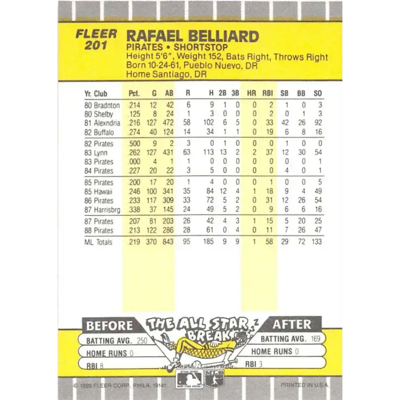 1989 Fleer #201 Rafael Belliard EX Excellent Pittsburgh Pirates Baseball Card - Baseball Card Single