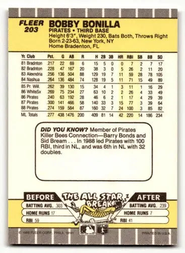 Original gloss Bobby Bonilla Pittsburgh Pirates baseball card from 1989 Fleer #203