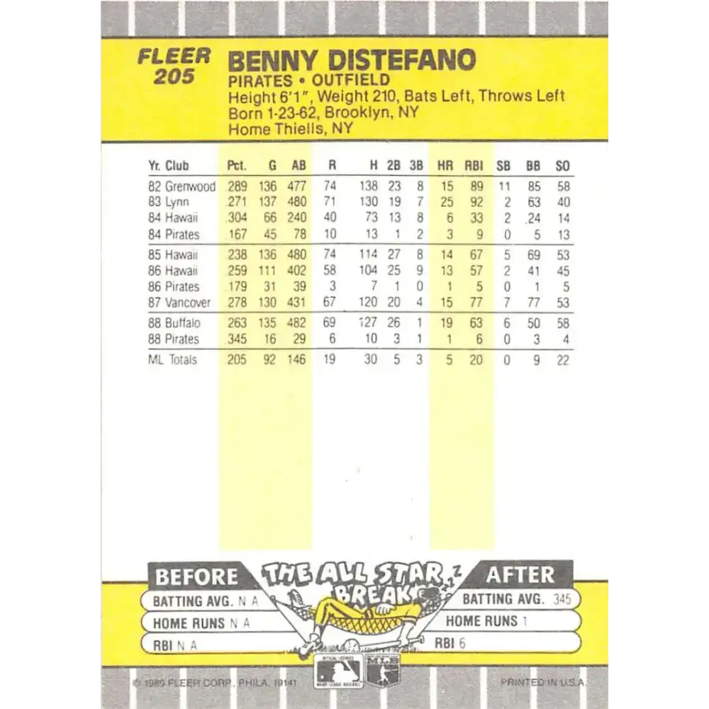 1989 Fleer #205 Benny Distefano EX Excellent Pittsburgh Pirates Baseball Card - Baseball Card Single