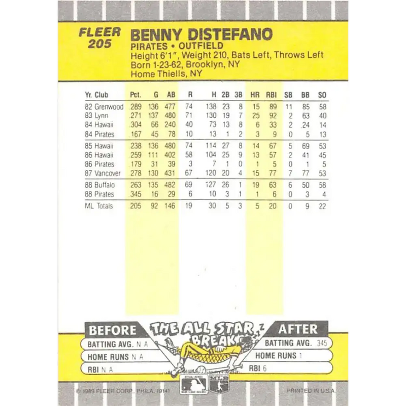 1989 Fleer #205 Benny Distefano EX Excellent Pittsburgh Pirates Baseball Card - Baseball Card Single