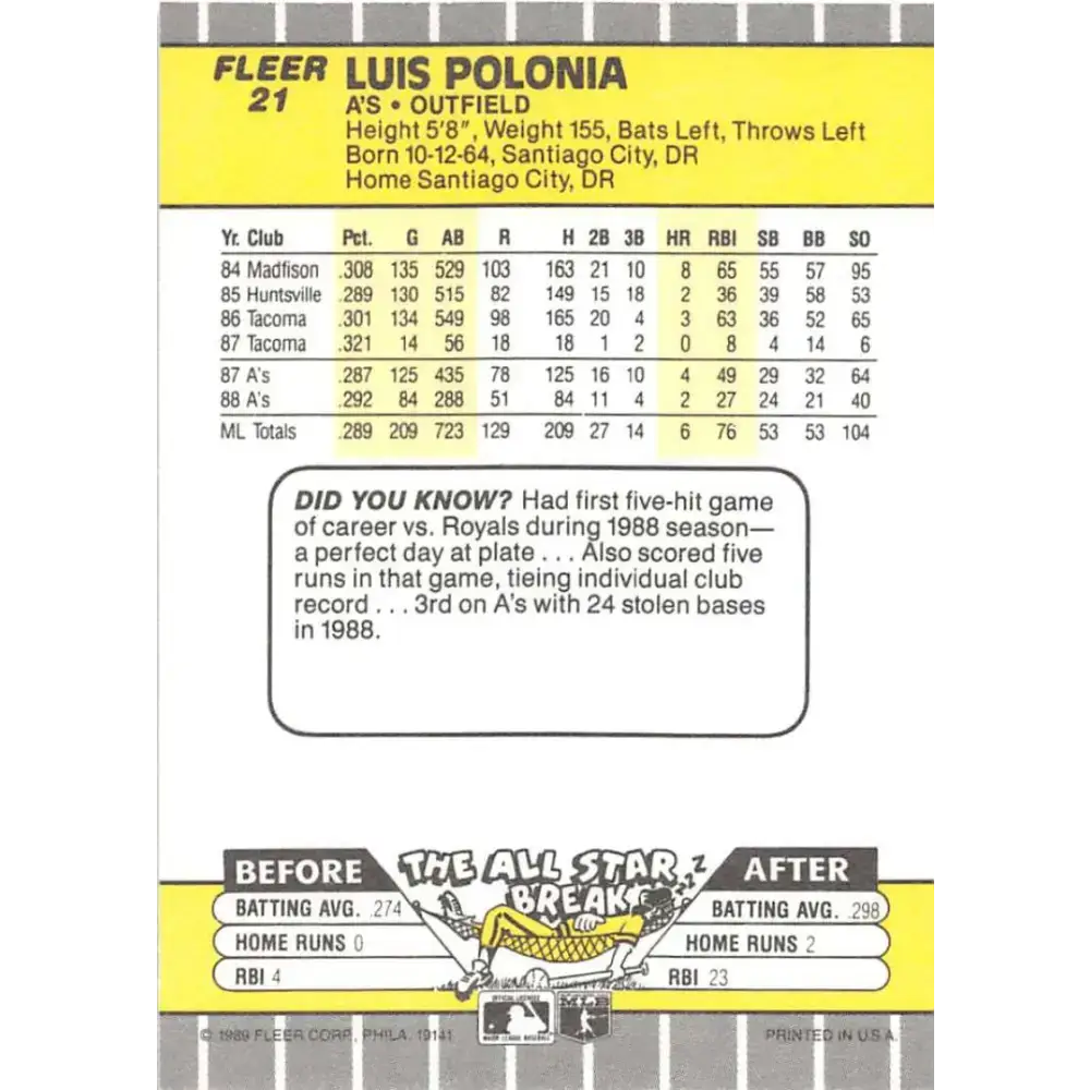 1989 Fleer #21 Luis Polonia EX Excellent Oakland Athletics Baseball Card - Baseball Card Single