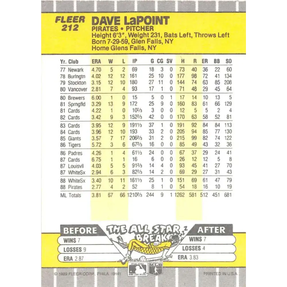 1989 Fleer #212 Dave LaPoint EX Excellent Pittsburgh Pirates Baseball Card - Baseball Card Single