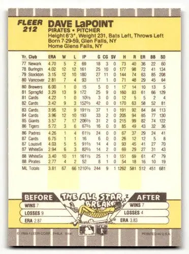 Original gloss Dave LaPoint Pittsburgh Pirates baseball card from 1989 Fleer #212