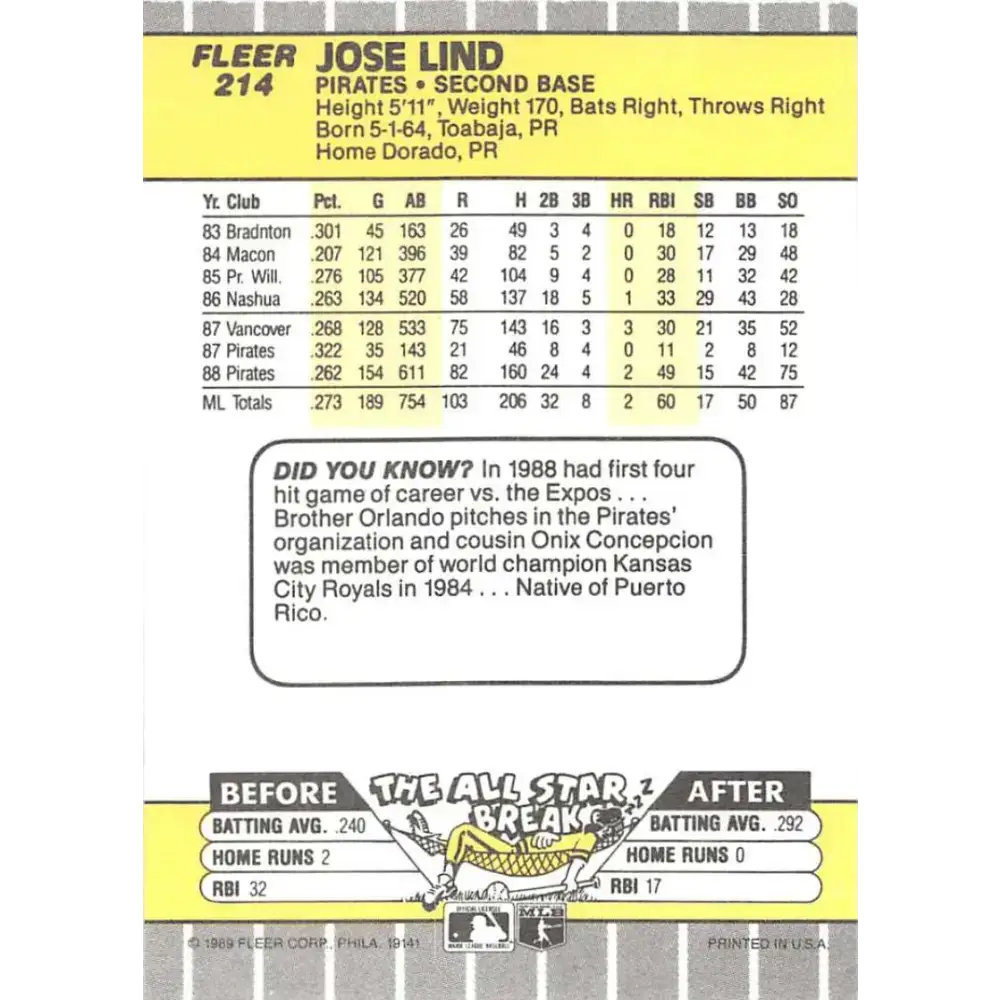 1989 Fleer #214 Jose Lind EX Excellent Pittsburgh Pirates Baseball Card - Baseball Card Single
