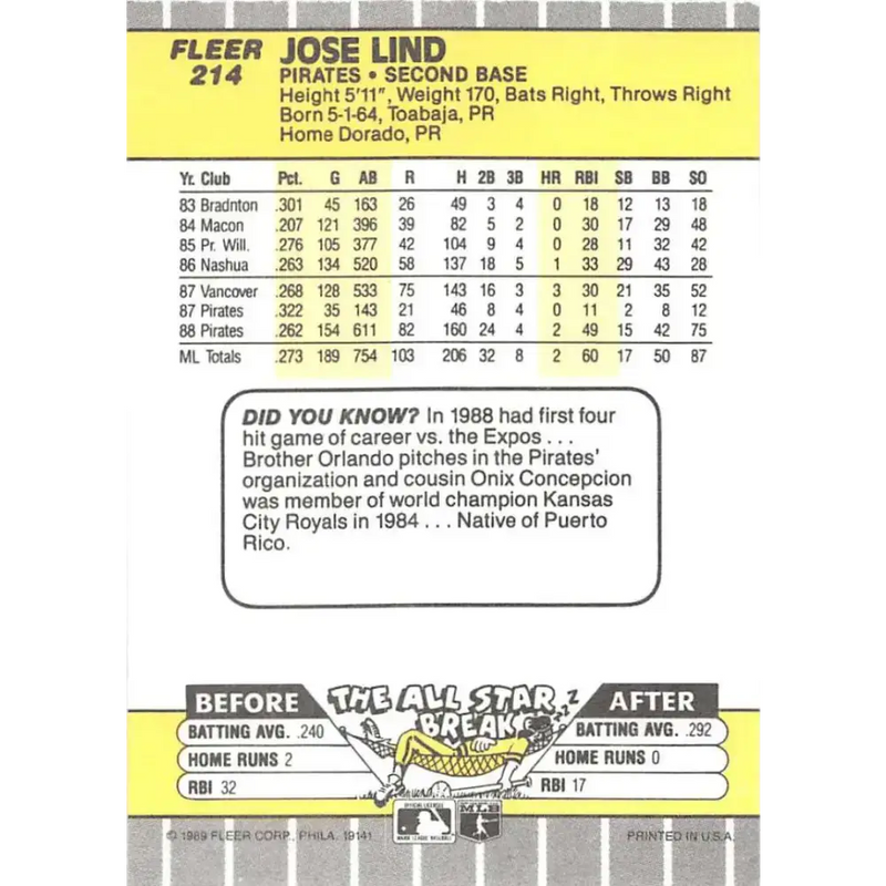 1989 Fleer #214 Jose Lind EX Excellent Pittsburgh Pirates Baseball Card - Baseball Card Single