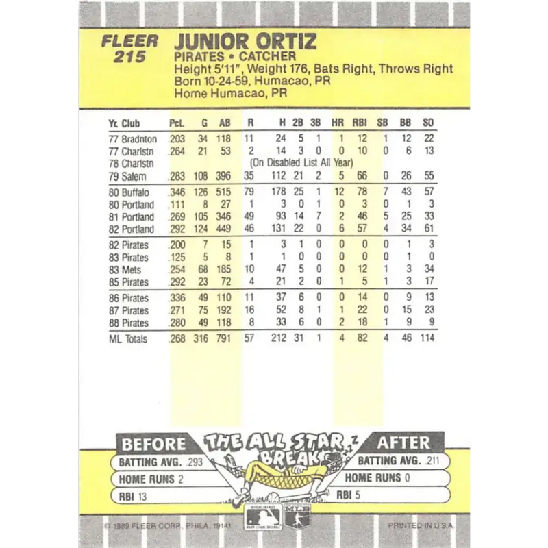 1989 Fleer #215 Junior Ortiz EX Excellent Pittsburgh Pirates Baseball Card - Baseball Card Single