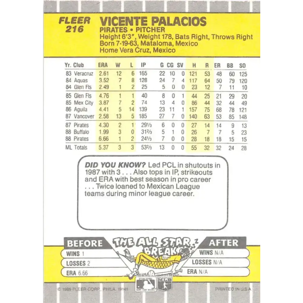 1989 Fleer #216 Vicente Palacios EX Excellent Pittsburgh Pirates Baseball Card - Baseball Card Single