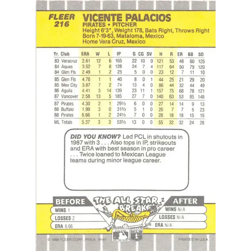 1989 Fleer #216 Vicente Palacios EX Excellent Pittsburgh Pirates Baseball Card - Baseball Card Single