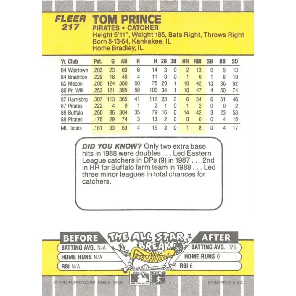 1989 Fleer #217 Tom Prince EX Excellent Pittsburgh Pirates Baseball Card - Baseball Card Single