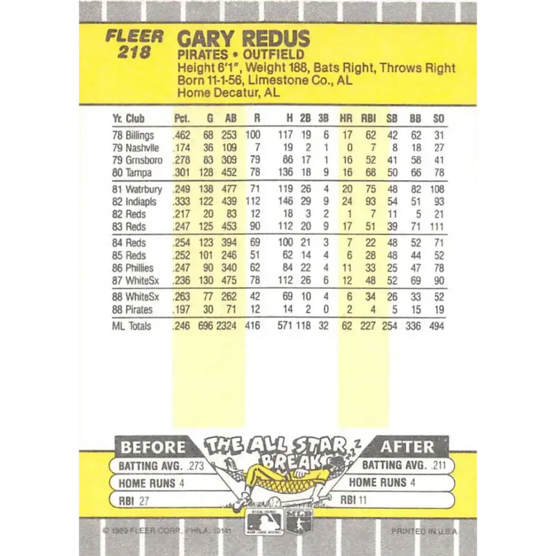 1989 Fleer #218 Gary Redus EX Excellent Pittsburgh Pirates Baseball Card