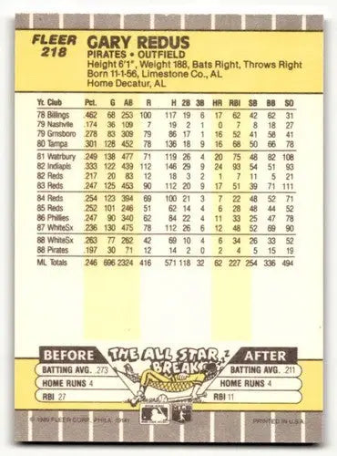 1989 Fleer Gary Redus Pittsburgh Pirates baseball card with original gloss near ID 60695