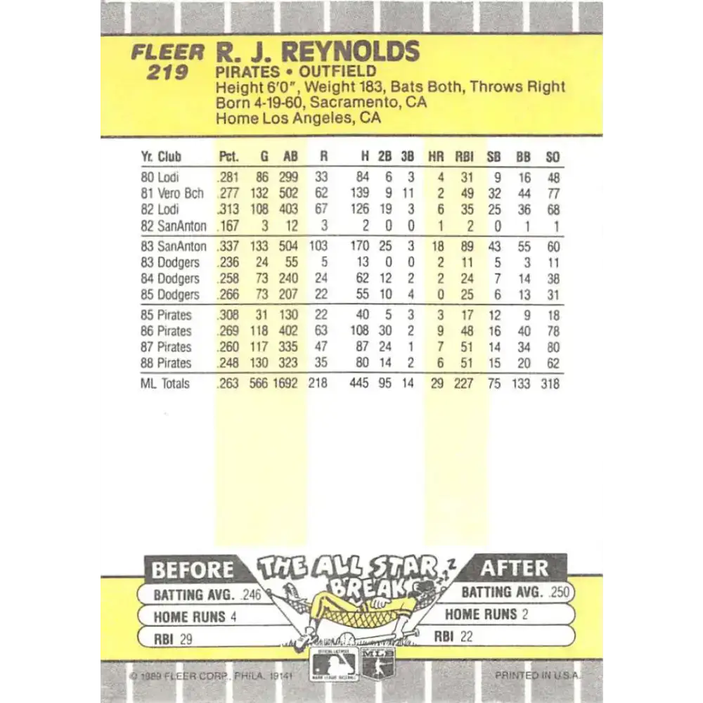 1989 Fleer #219 R.J. Reynolds EX Excellent Pittsburgh Pirates Baseball Card - Baseball Card Single