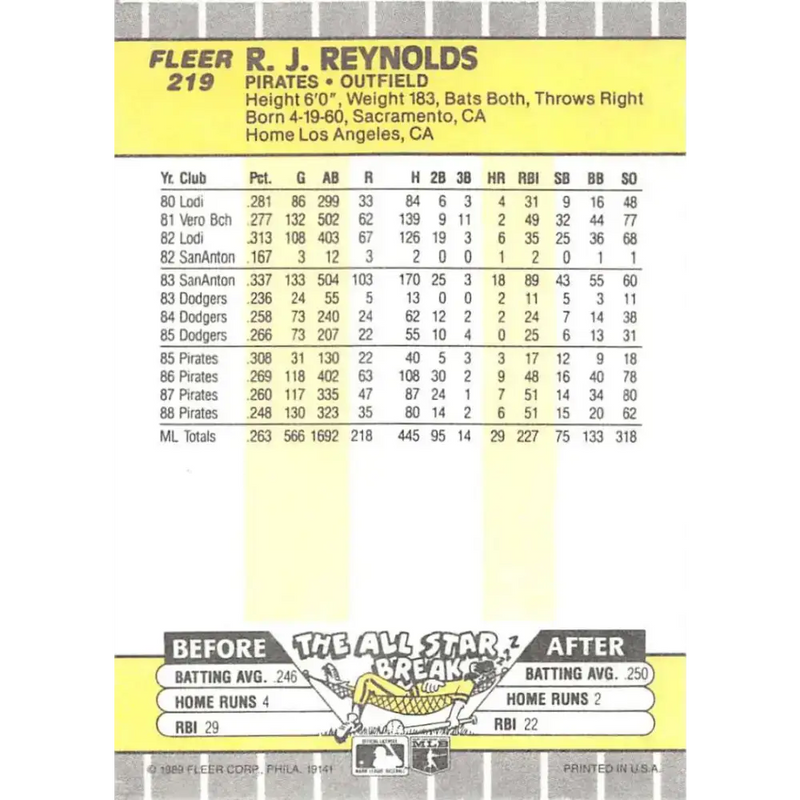 1989 Fleer #219 R.J. Reynolds EX Excellent Pittsburgh Pirates Baseball Card - Baseball Card Single