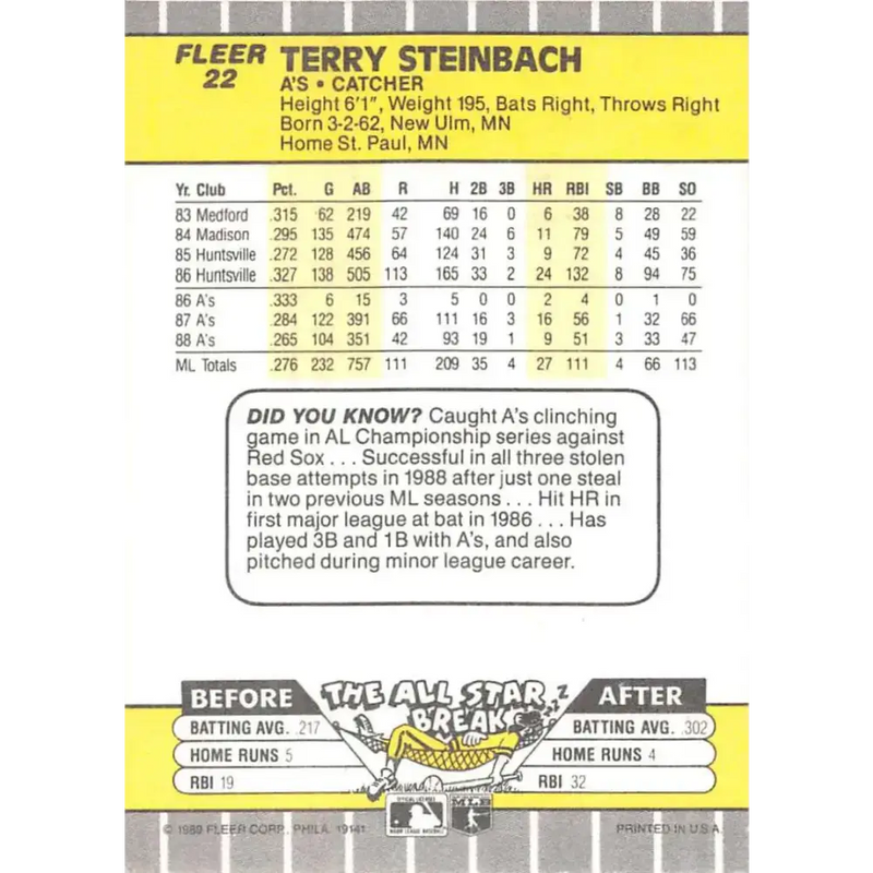 1989 Fleer #22 Terry Steinbach EX Excellent Oakland Athletics Baseball Card - Baseball Card Single