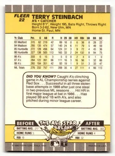 1989 Fleer Terry Steinbach Oakland Athletics baseball card with original gloss