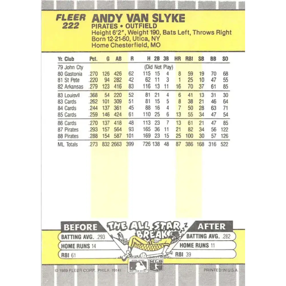1989 Fleer #222 Andy Van Slyke EX Excellent Pittsburgh Pirates Baseball Card - Baseball Card Single