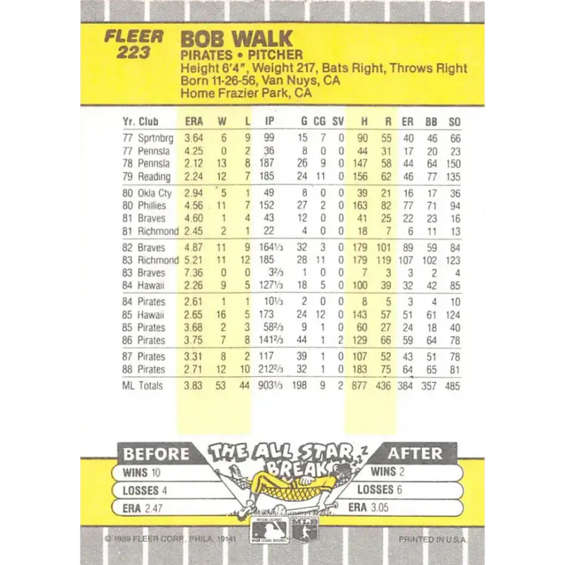 1989 Fleer #223 Bob Walk EX Excellent Pittsburgh Pirates Baseball Card - Baseball Card Single
