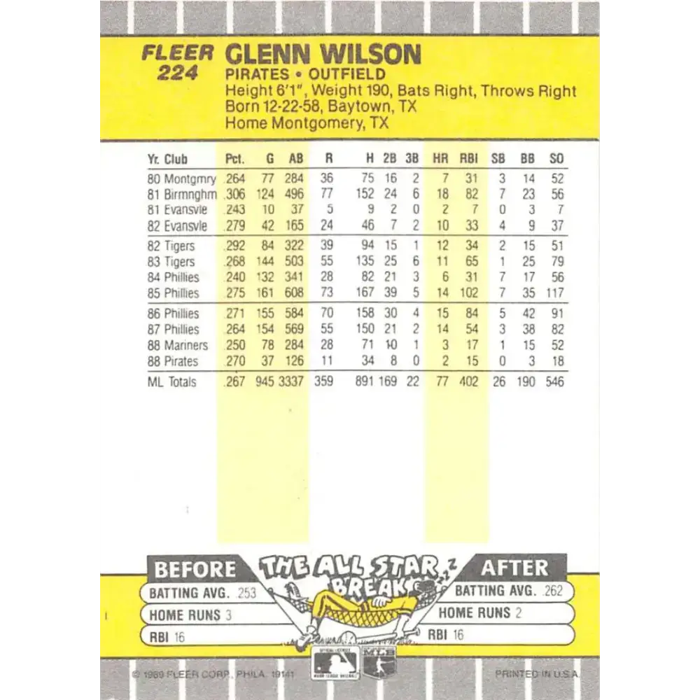 1989 Fleer #224 Glenn Wilson EX Excellent Pittsburgh Pirates Baseball Card - Baseball Card Single