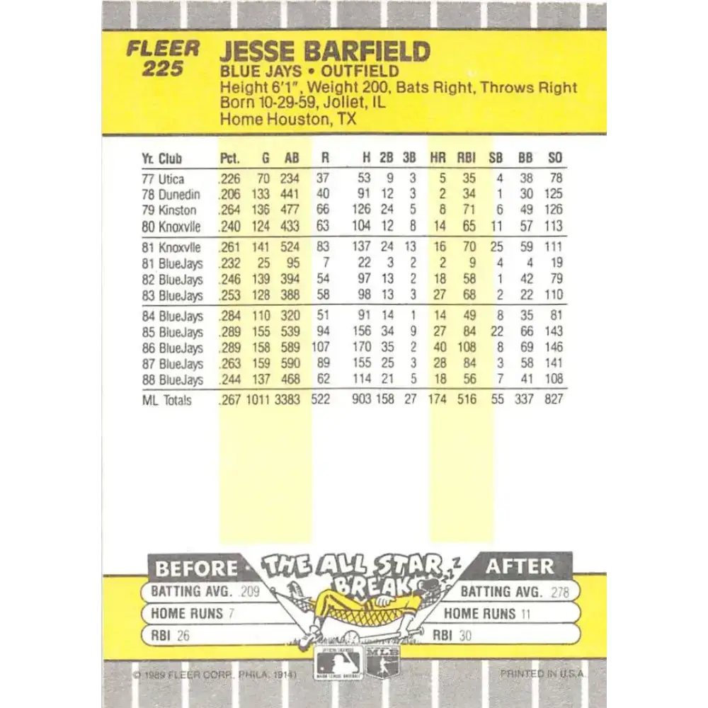 1989 Fleer #225 Jesse Barfield EX Excellent Toronto Blue Jays Baseball Card - Baseball Card Single