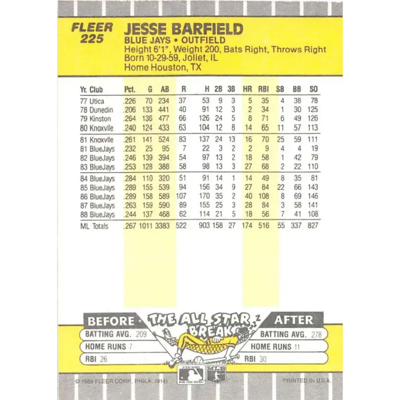 1989 Fleer #225 Jesse Barfield EX Excellent Toronto Blue Jays Baseball Card - Baseball Card Single
