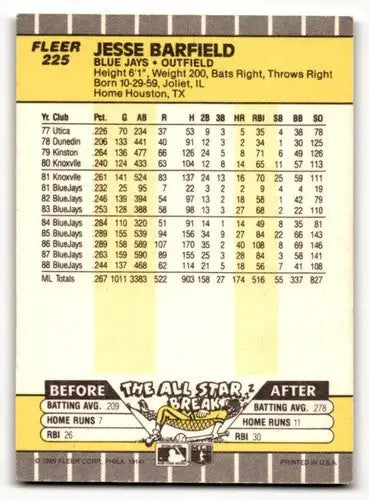 Jesse Barfield Toronto baseball card from 1989 Fleer #225 featuring Barfield Toronto Blue Jays