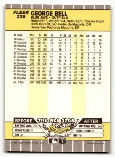 Original gloss 1989 Fleer George Bell Toronto Blue Jays baseball card close-up