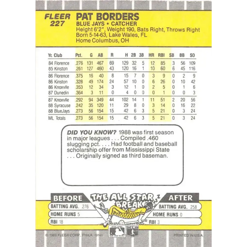 1989 Fleer #227 Pat Borders EX Excellent RC Rookie Toronto Blue Jays Baseball Card - Baseball Card Single