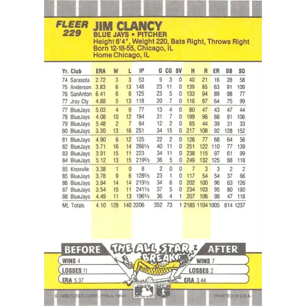 1989 Fleer #229 Jim Clancy EX Excellent Toronto Blue Jays Baseball Card - Baseball Card Single
