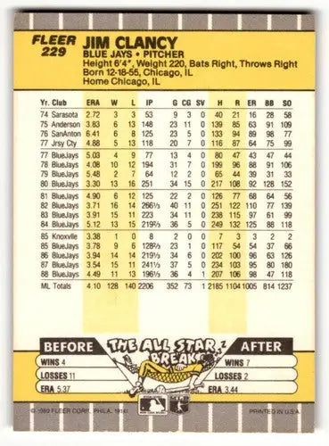 1989 Fleer #229 Jim Clancy Toronto Blue Jays Baseball Cards EX/NM ID:61604 - Baseball Card Single