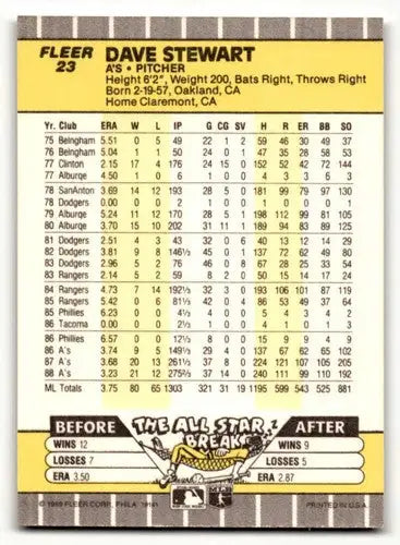 Original gloss Dave Stewart Oakland baseball card from 1989 Fleer #23 featuring Stewart Oakland Athletics