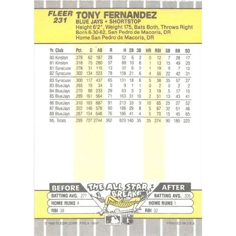 1989 Fleer #231 Tony Fernandez EX Excellent Toronto Blue Jays Baseball Card - Baseball Card Single