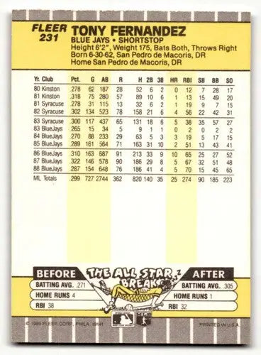 Original gloss Tony Fernandez Toronto baseball card from 1989 Fleer #231 Fernández Toronto Blue Jays