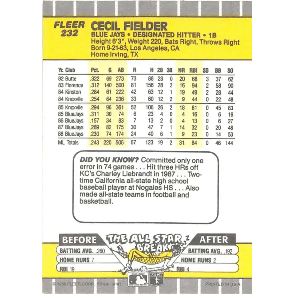 1989 Fleer #232 Cecil Fielder EX Excellent Toronto Blue Jays Baseball Card - Baseball Card Single