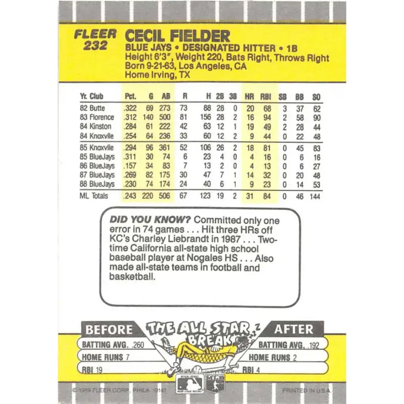 1989 Fleer #232 Cecil Fielder EX Excellent Toronto Blue Jays Baseball Card - Baseball Card Single