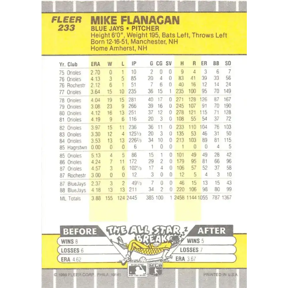 1989 Fleer #233 Mike Flanagan EX Excellent Toronto Blue Jays Baseball Card - Baseball Card Single