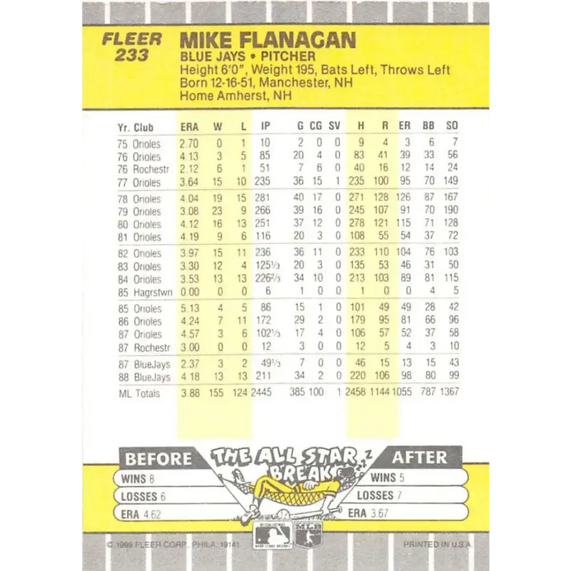 1989 Fleer #233 Mike Flanagan EX Excellent Toronto Blue Jays Baseball Card - Baseball Card Single