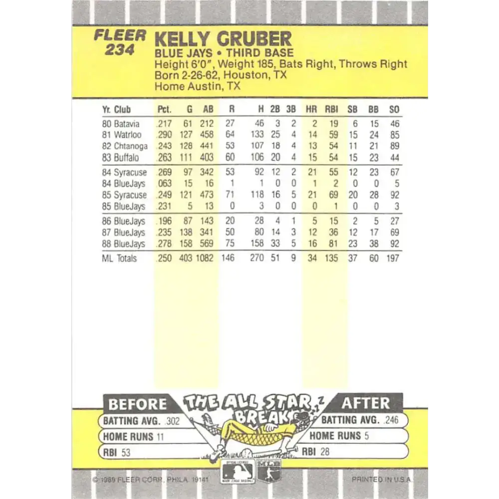 1989 Fleer #234 Kelly Gruber EX Excellent Toronto Blue Jays Baseball Card - Baseball Card Single