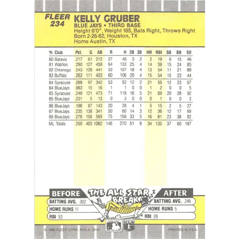 1989 Fleer #234 Kelly Gruber EX Excellent Toronto Blue Jays Baseball Card - Baseball Card Single