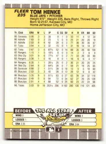 Original gloss Tom Henke Toronto baseball card from 1989 Fleer #235 featuring Henke Toronto Blue Jays