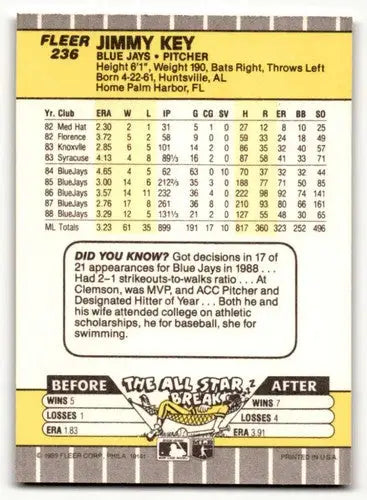 Jimmy Key Toronto baseball card from 1989 Fleer #236 Toronto Blue Jays image