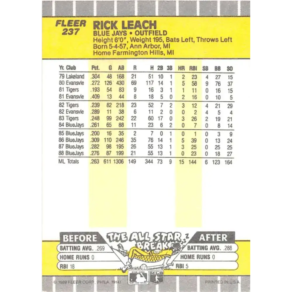 1989 Fleer #237 Rick Leach EX Excellent Toronto Blue Jays Baseball Card - Baseball Card Single