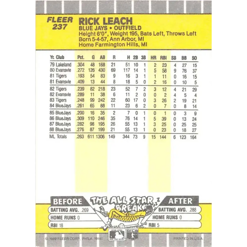 1989 Fleer #237 Rick Leach EX Excellent Toronto Blue Jays Baseball Card - Baseball Card Single
