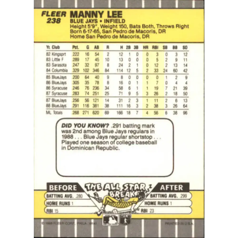 1989 Fleer #238 Manny Lee EX Excellent Toronto Blue Jays Baseball Card - Baseball Card Single