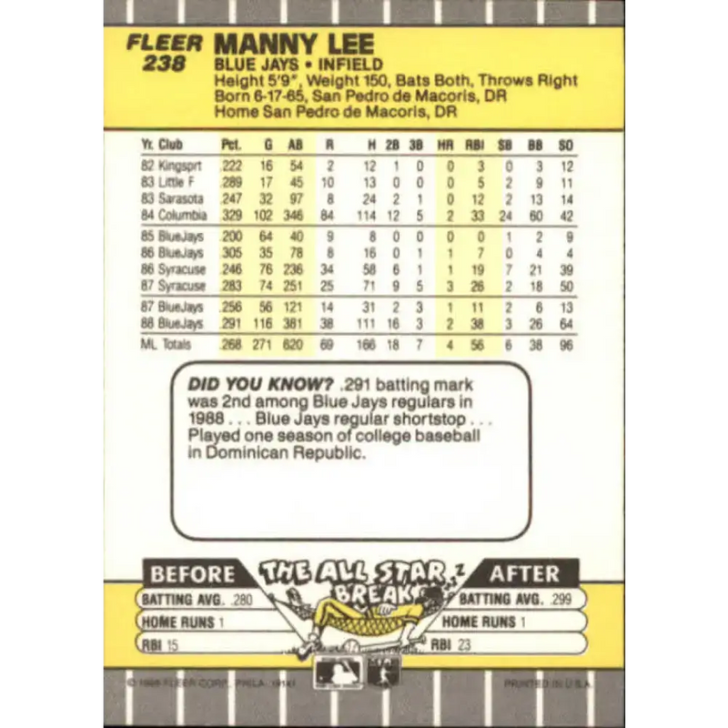 1989 Fleer #238 Manny Lee EX Excellent Toronto Blue Jays Baseball Card - Baseball Card Single