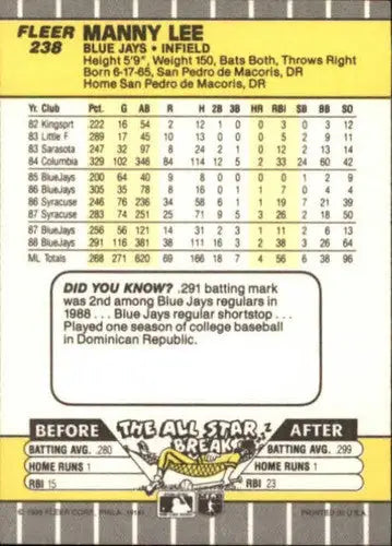 1989 Fleer Manny Lee Blue Jays baseball card with career stats and original gloss