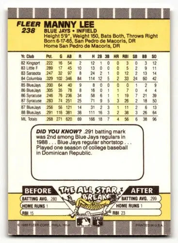 Manny Lee Toronto baseball card from 1989 Fleer #238 featuring Lee Toronto Blue Jays
