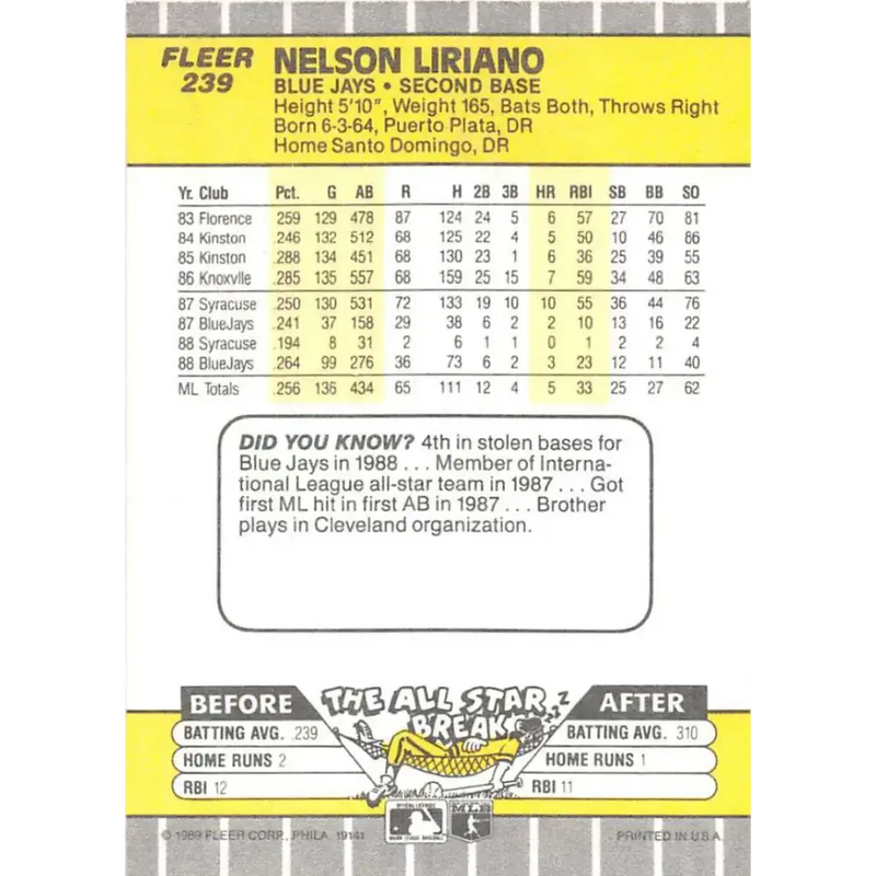 1989 Fleer #239 Nelson Liriano EX Excellent Toronto Blue Jays Baseball Card - Baseball Card Single